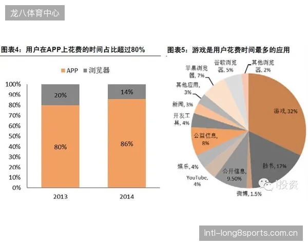 委托运营”取代“自主经营”，轻资产化浪潮席卷二三线城市体育场馆